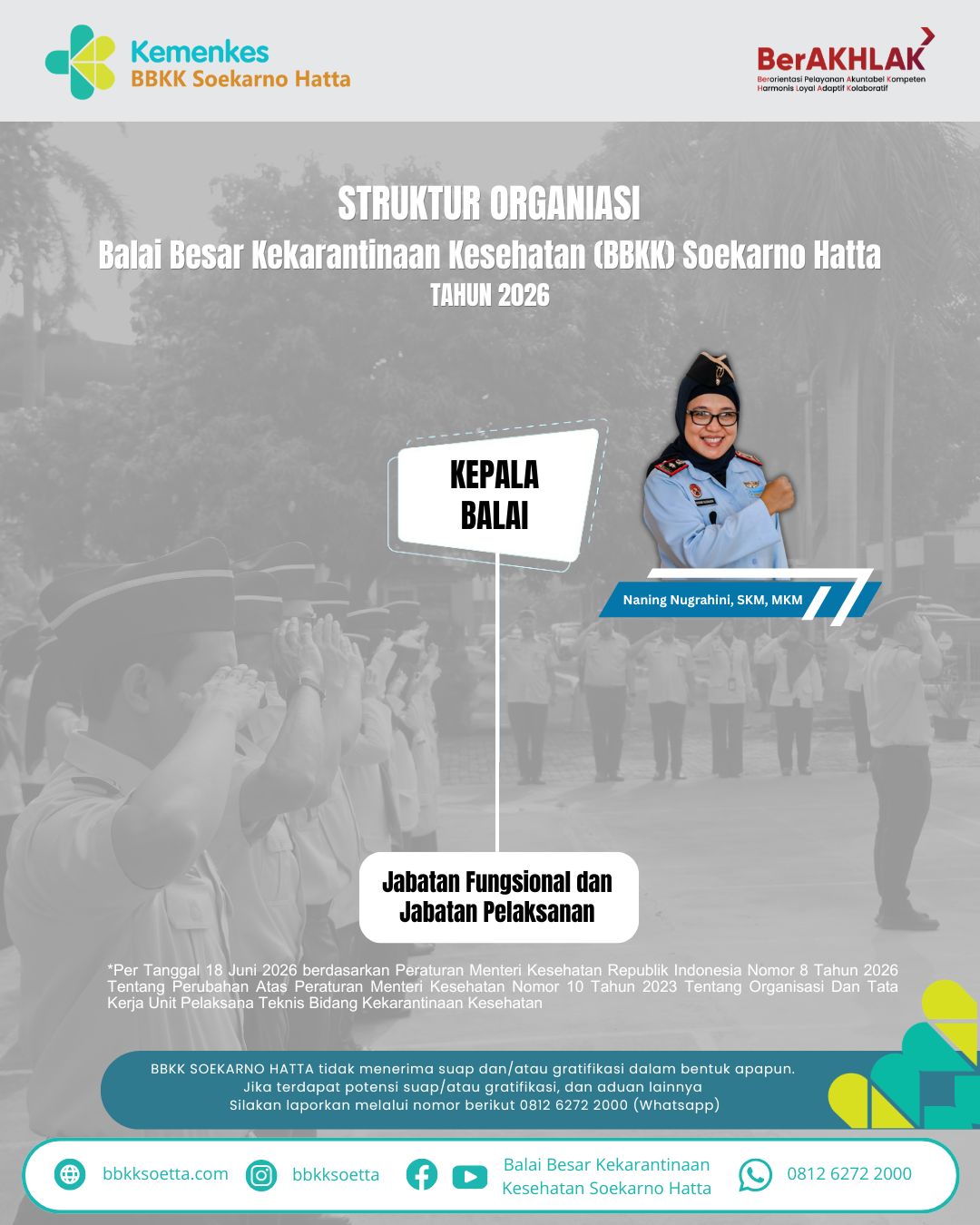 Struktur Organisasi