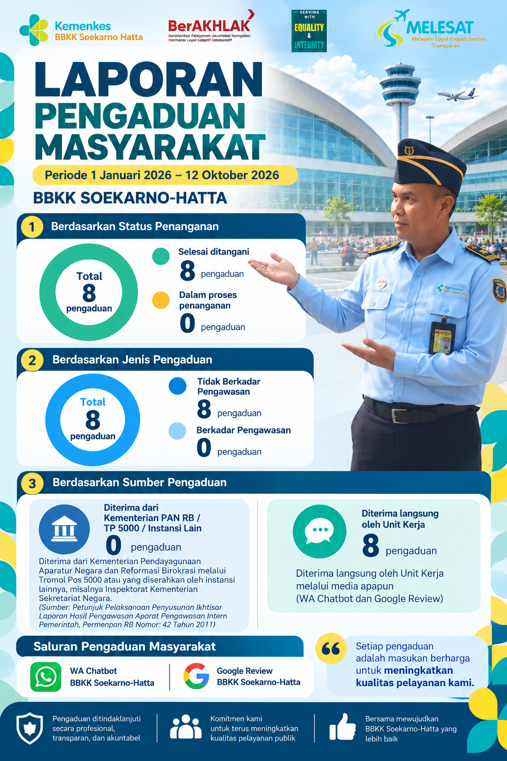 Pengumuman