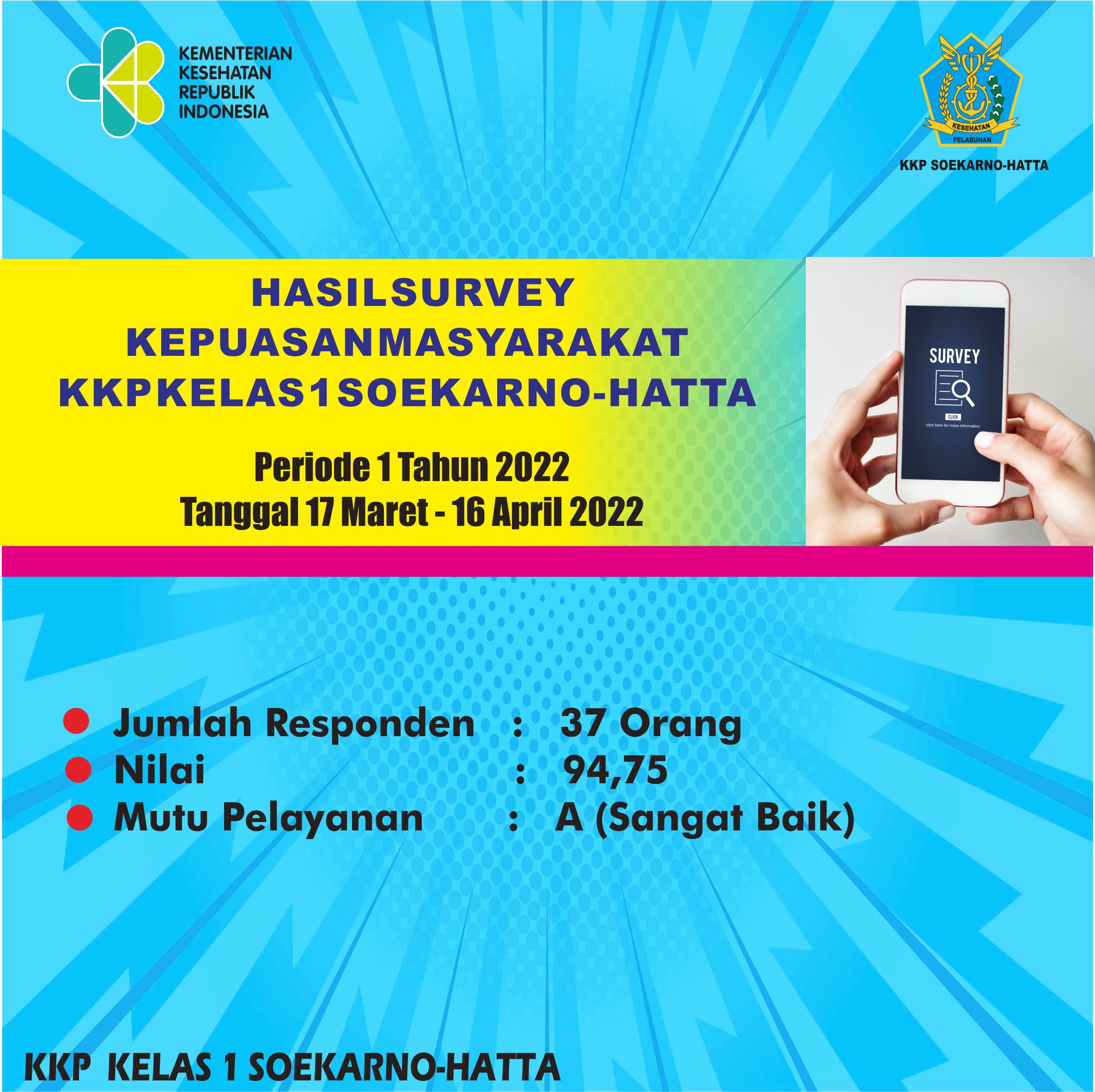 SURVEY KEPUASAN MASYARAKAT PERIODE 1 TAHUN 2022