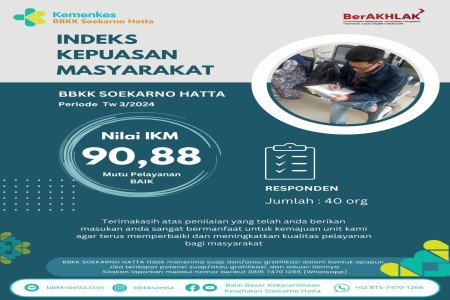 INDEKS HASIL SURVEY KEPUASAN MASYARAKAT TRIWULAN 3 TAHUN 2024